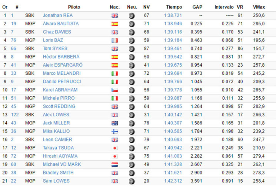 test-jerez2