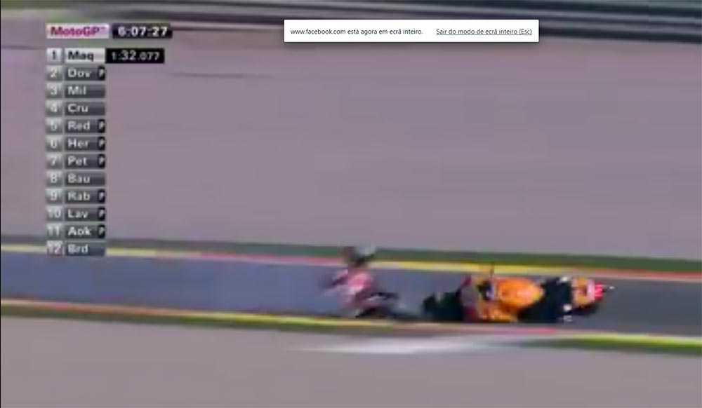 Testes arrancaram em Valência, vários pilotos já cairam