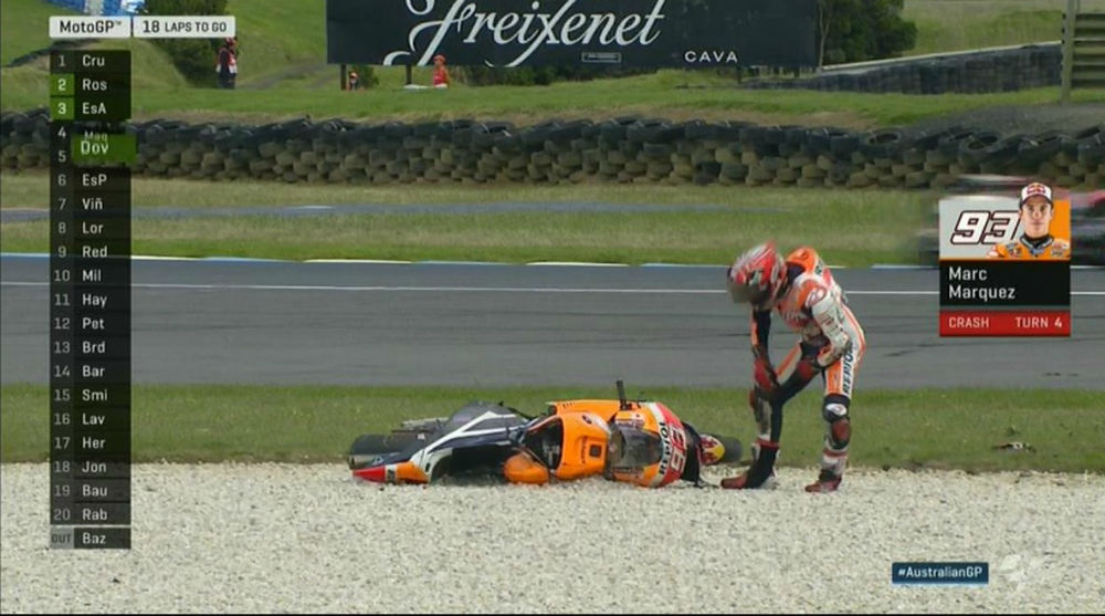 MotoGP – Vídeo: A queda de Marc Márquez