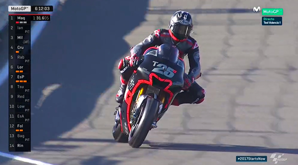 MotoGP – Fotogaleria: O arranque da nova temporada