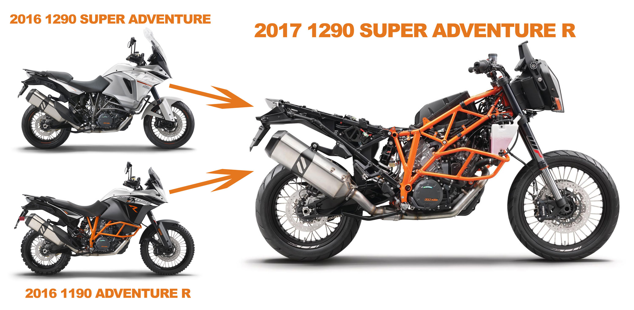 2017-ktm-1290-super-adventure-r-model-comparison-2016-models
