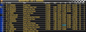 barcellona-test-tempi13-900x336