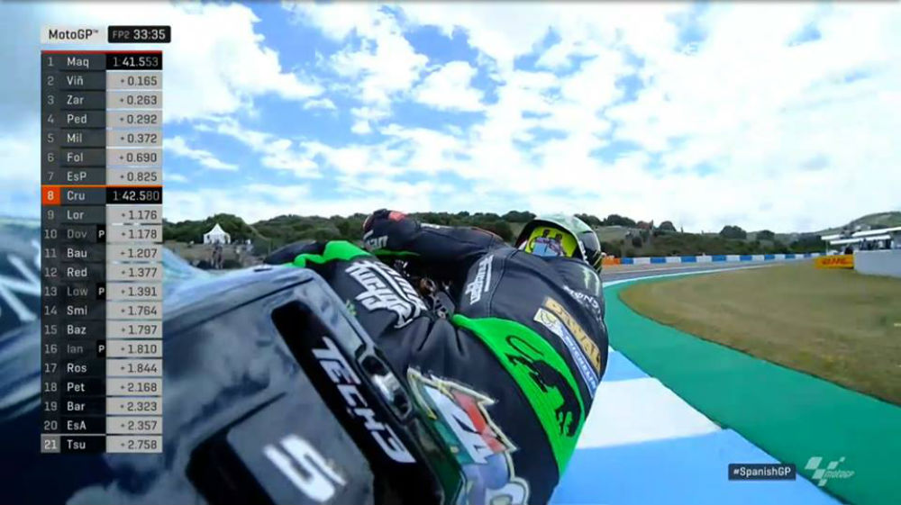 Vídeo – GP de Espanha: O toque de Dovizioso em Zarco