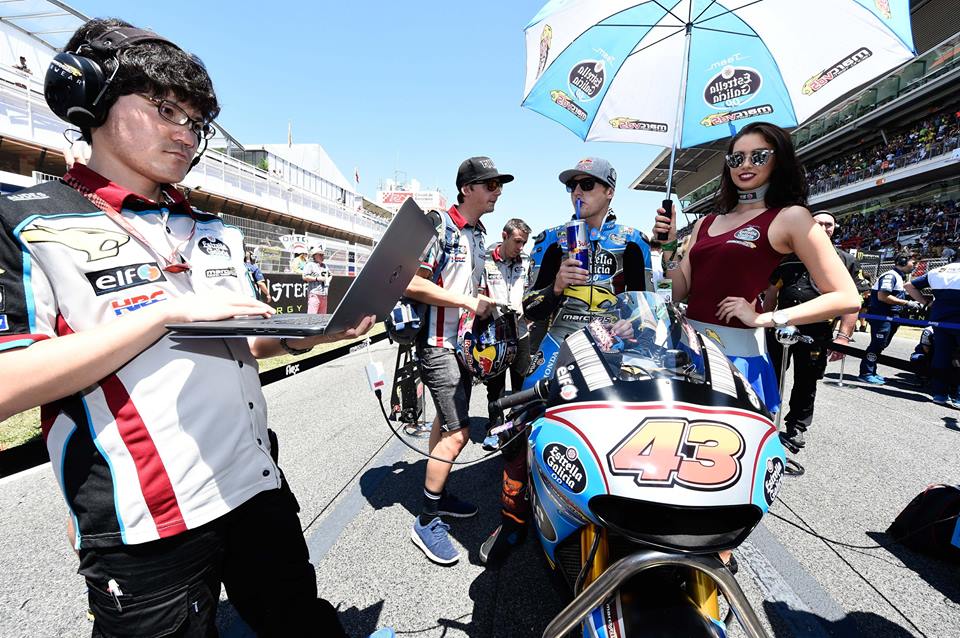 MotoGP: Pramac pensa em Jack Miller para 2018