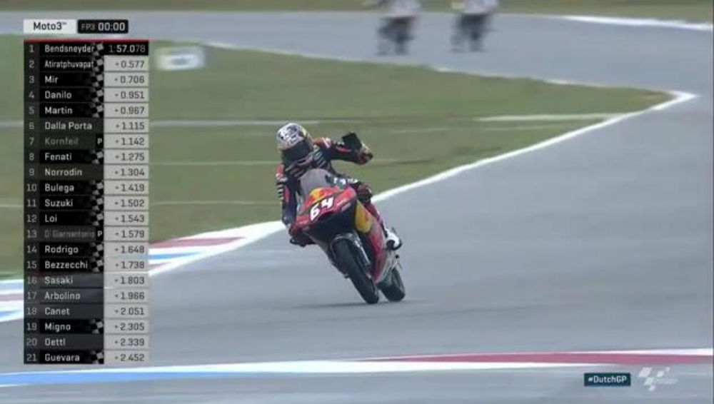 Moto3 – GP da Holanda: Bo Bendsneyder domina 3ª sessão de treinos livres