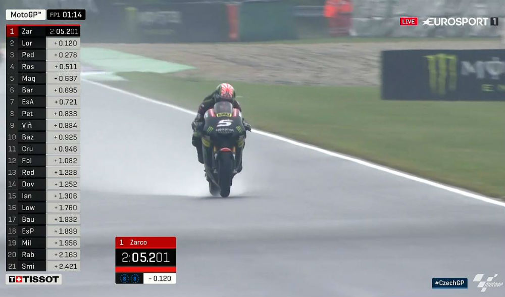 MotoGP – GP da República Checa: Johann Zarco começa na frente