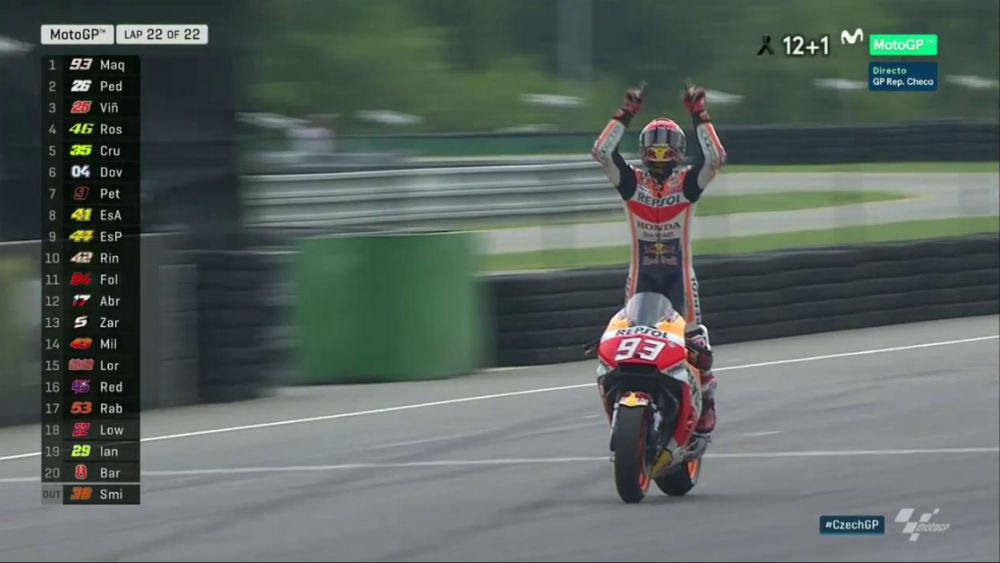 MotoGP – GP da República Checa: Marc Marquez conquista vitória em Brno com lição de estratégia