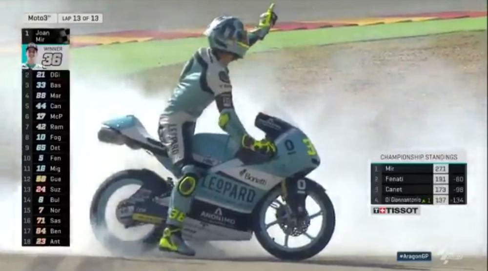 Moto3 – GP de Aragão: Joan Mir soma oitava vitória do ano