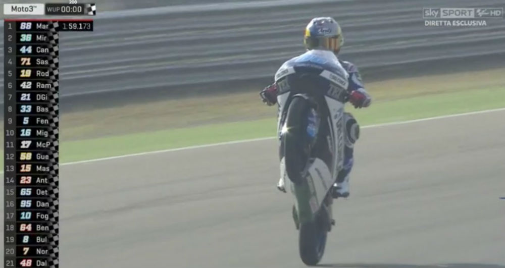 Moto3 – GP de Aragão: Jorge Martin o mais rápido num Warm-Up mais curto