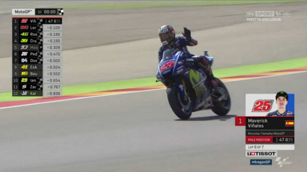 MotoGP – GP de Aragão: Maverick Viñales na pole position e Rossi na 1ª fila da grelha