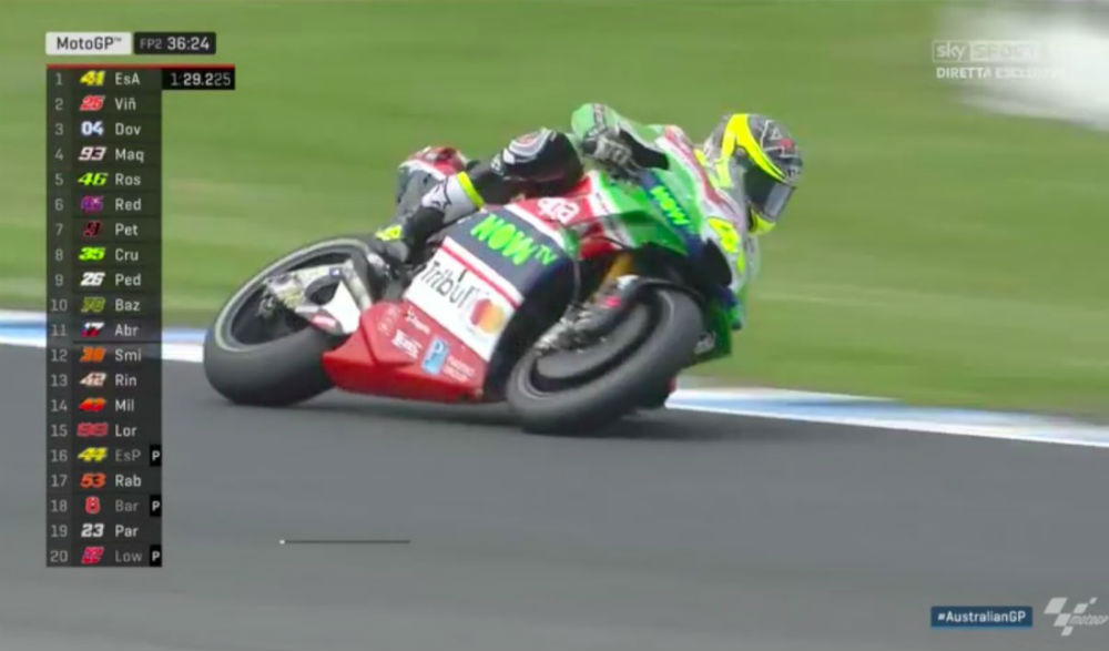 MotoGP – GP da Austrália: Aleix Espargaró lidera tabela de tempos na 2ª sessão de treinos livres