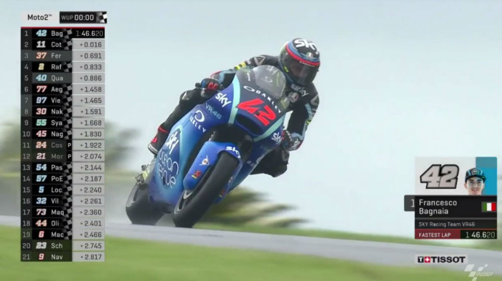 Moto2 – GP da Austrália: Francesco Bagnaia lidera Warm-Up à chuva