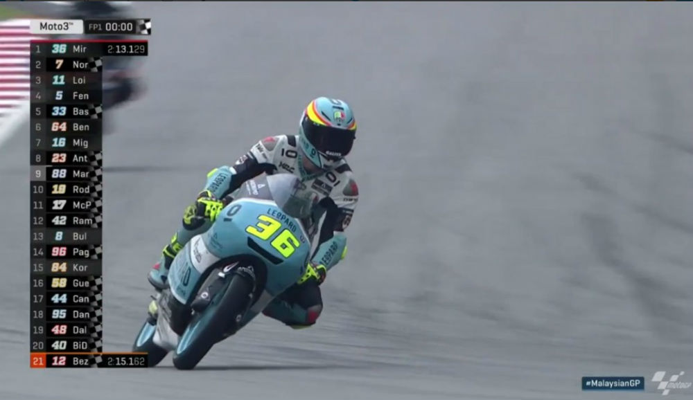 Moto3 – GP da Malásia: Joan Mir o mais rápido na 1ª sessão de treinos livres