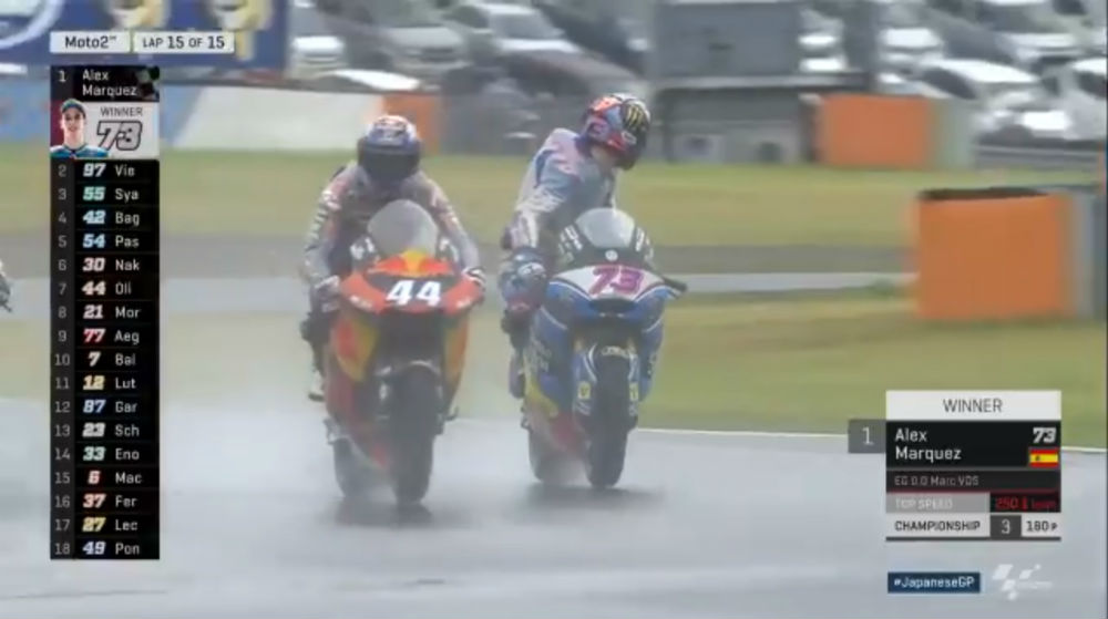 Moto2 – GP do Japão: Miguel Oliveira 7º na vitória de Alex Márquez