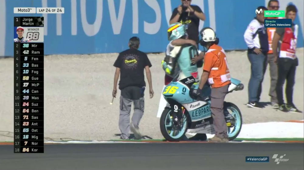 Moto3 – Vídeo: A tradicional festa da traca para Joan Mir