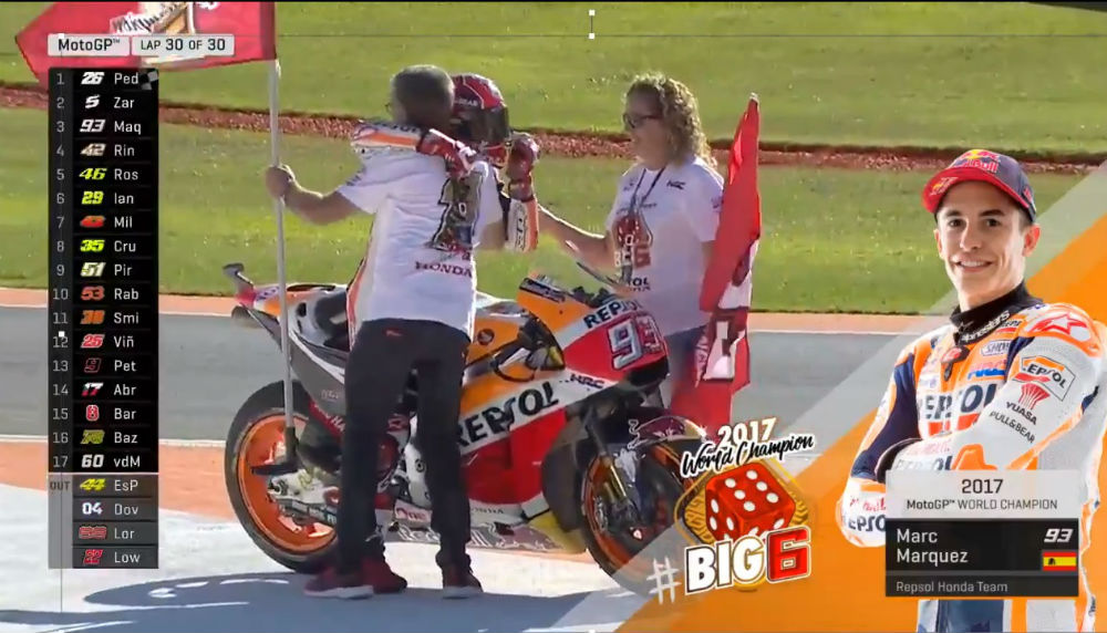 MotoGP – Vídeo: A festa do título para Marc Márquez