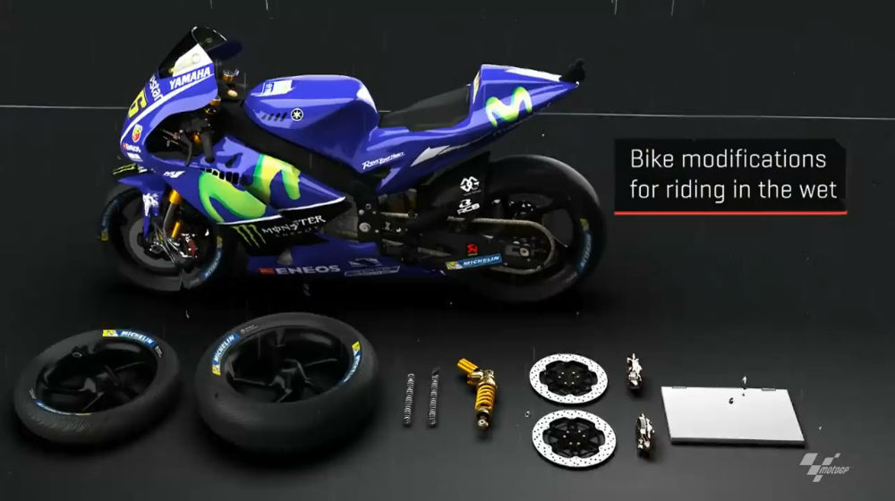 MotoGP – Vídeo: A afinação de uma moto para piso molhado