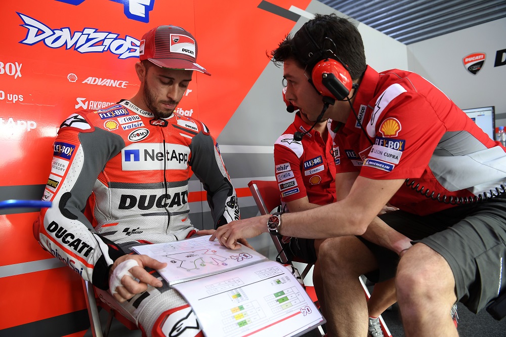 MotoGP: Ducati associa-se à NetApp