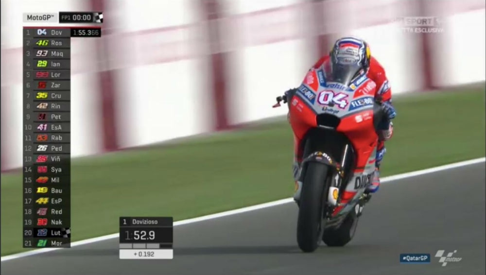 MotoGP – GP do Qatar: Andrea Dovizioso começa na frente