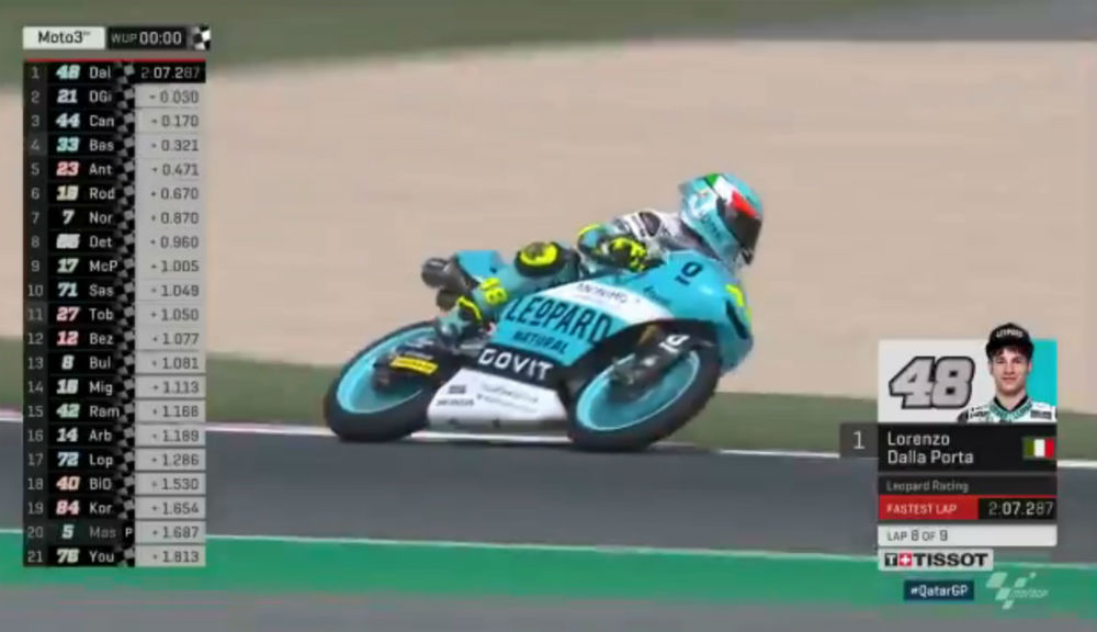 Moto3 – GP do Qatar: Lorenzo Dalla Porta o mais rápido no Warm-Up
