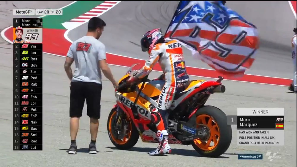 Moto2 – GP das Américas: Marc Márquez alcança primeira vitória da temporada