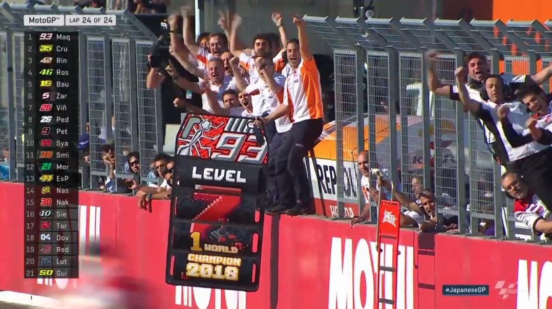 MotoGP: Marc Márquez campeão do mundo