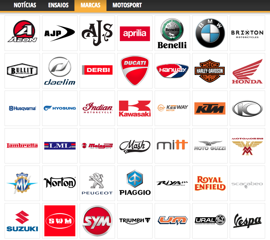 Moto+ disponibiliza 800 Fichas Técnicas de todas as Motos à venda em Portugal