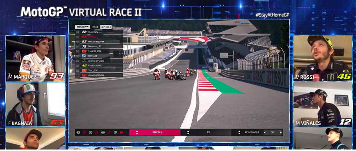 MotoGP virtual: Corrida Virtual de MotoGP a 3 de Maio