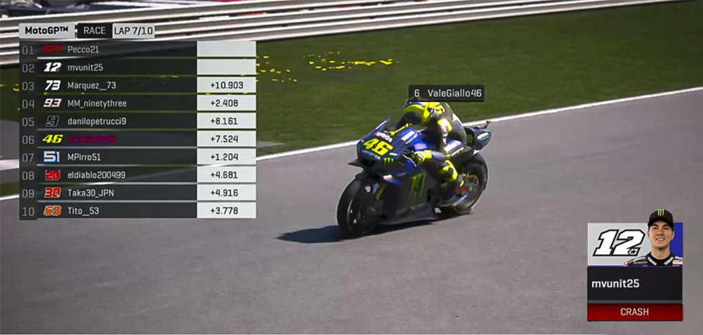 MotoGP virtual: Rossi gostou da Corrida Virtual
