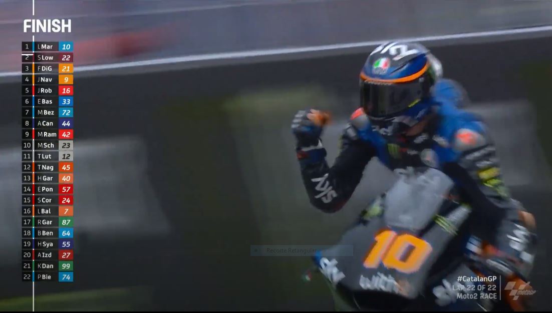 Moto2, Flash, Barcelona: Marini aguenta ataque de Lowes e triunfa