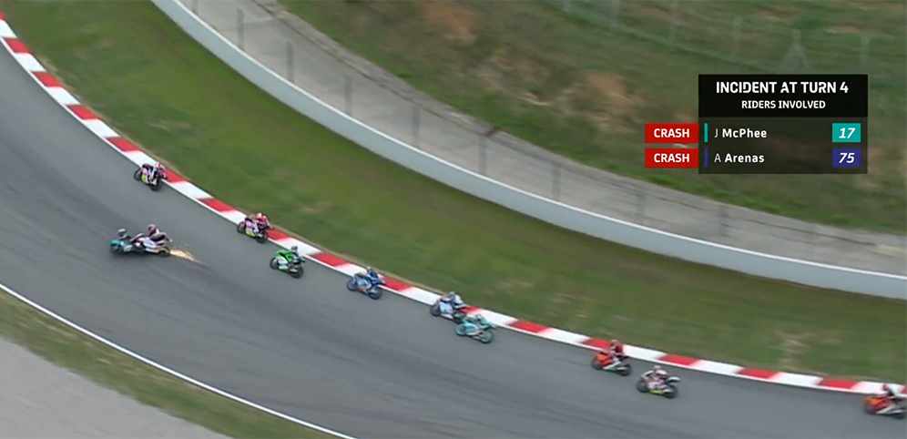 Moto3, 2020, Barcelona: Campeonato no ar com Arenas eliminado por McPhee.