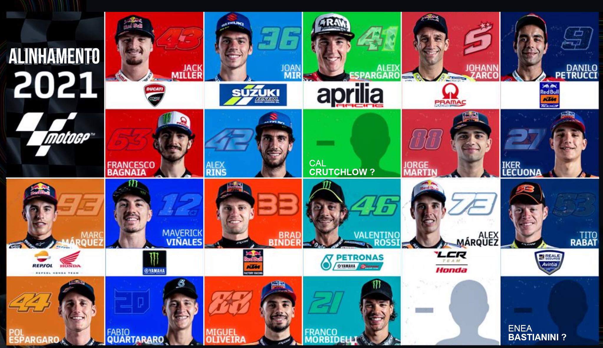 MotoGP, 2021: Grelha quase toda definida