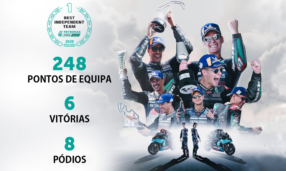 MotoGP, 2020, Portimão: Yamaha Petronas SRT, Campeões independentes