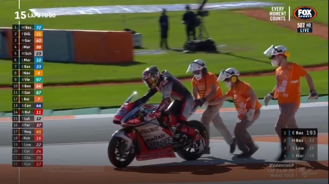 Moto2, 2020, Valencia – Flash: Bezzecchi lidera, cai Manzi