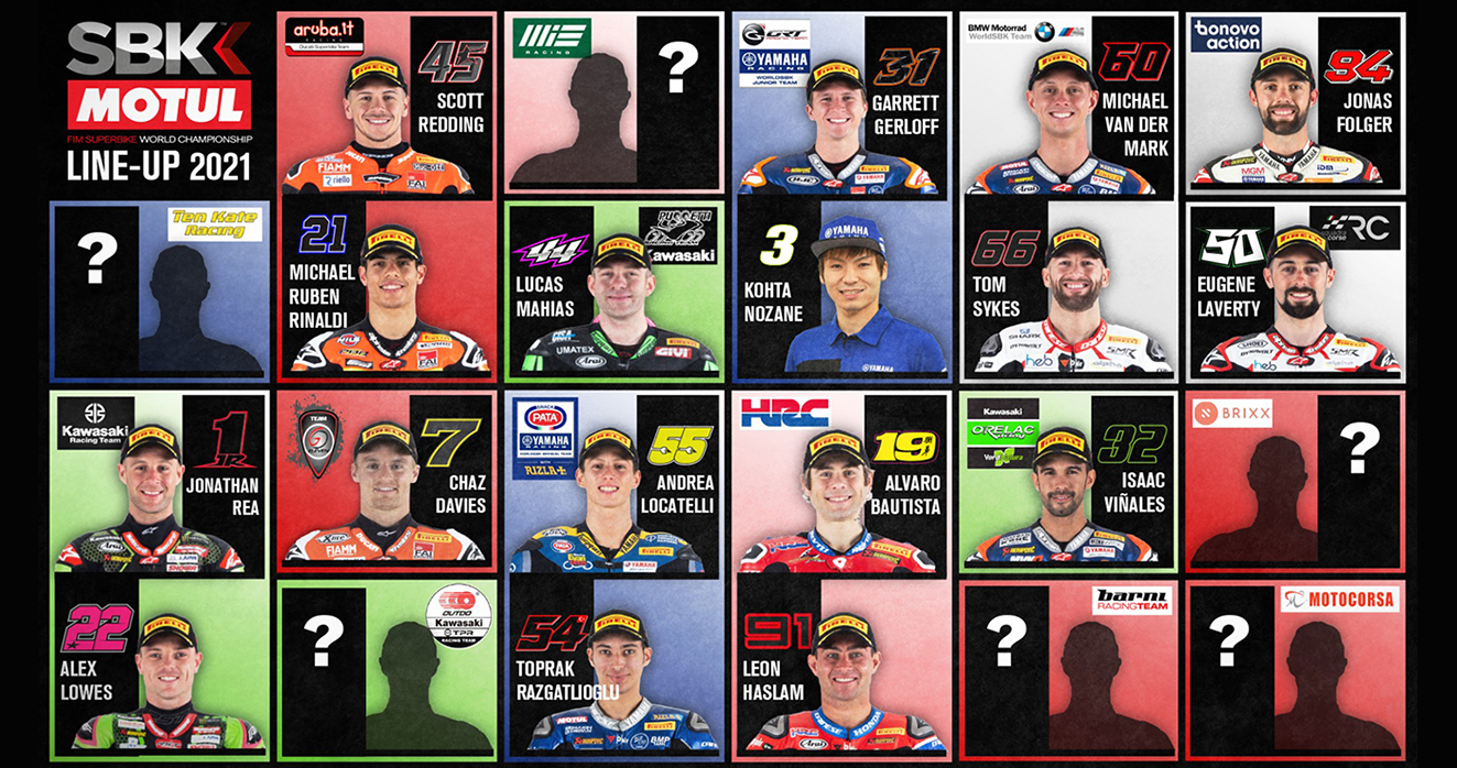 SBK, 2021: A forma da grelha