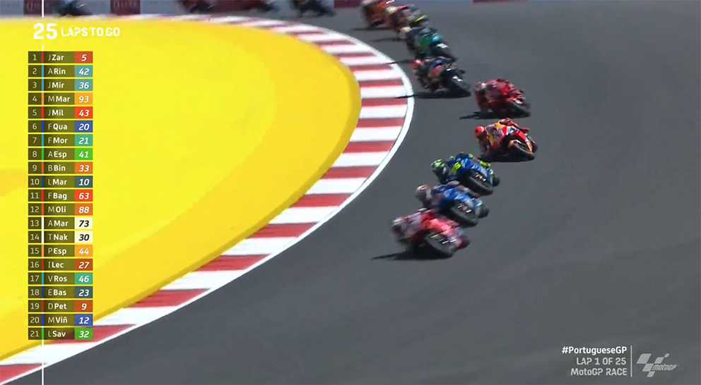 MotoGP, 2021, Portimão: O sonho acaba com queda de Oliveira