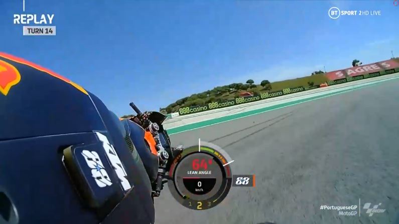 MotoGP, 2021, Portimão – Corrida: Portimão, uma prova de “Tomba-Gigantes”!