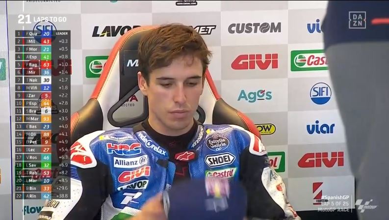 MotoGP, 2021, Jerez – Soltas: Quartararo líder, Oliveira 14º