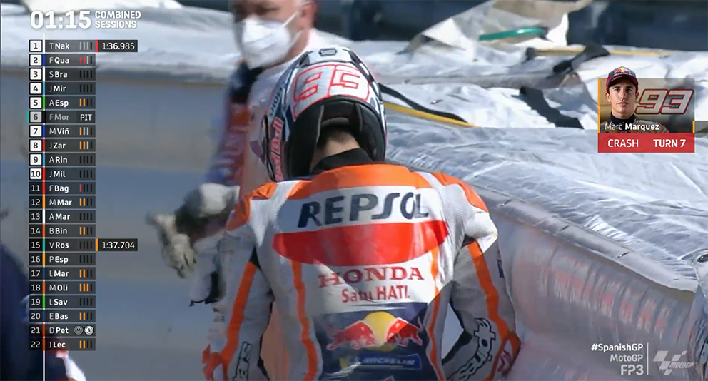 MotoGP,2021, Jerez: Queda de Marc Márquez a alta velocidade