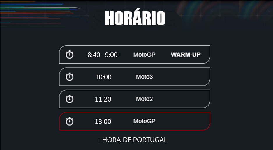 ESBK, 2021, Aragón: Alonso pontua nas SSP300