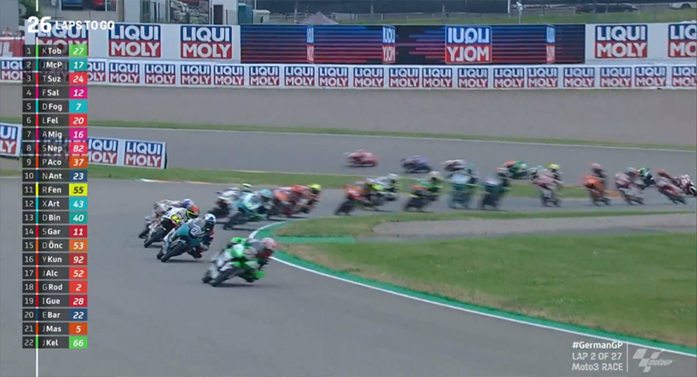 Moto3, 2021, Sachsenring: Japoneses à frente no arranque das Moto3