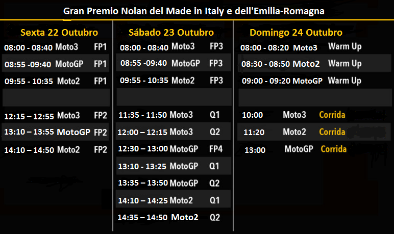 MOTOGP, 2021, MISANO 2: HORÁRIOS DO GP NOLAN EMILIA ROMAGNA – DOMINGO