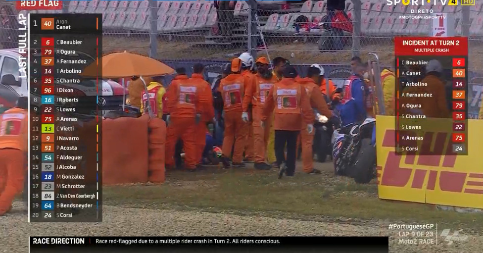 Moto2, 2022, Portugal, Corrida: Queda colectiva faz parar a corrida