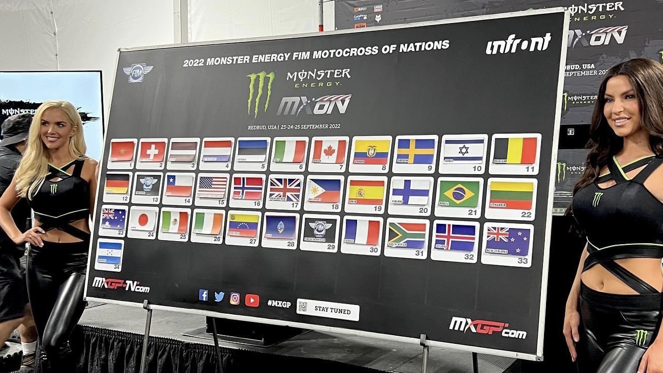 MXON, Sorteio para qualificações: Marrocos em 1.º, Holanda e Itália bem posicionadas