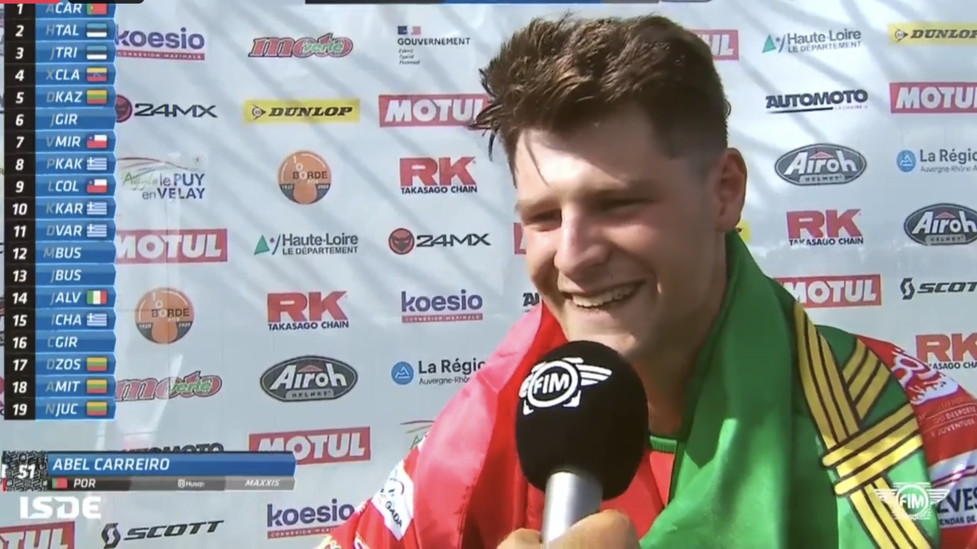 ISDE, 6.º dia: Abel Carreiro vence Grupo C do Troféu Mundial