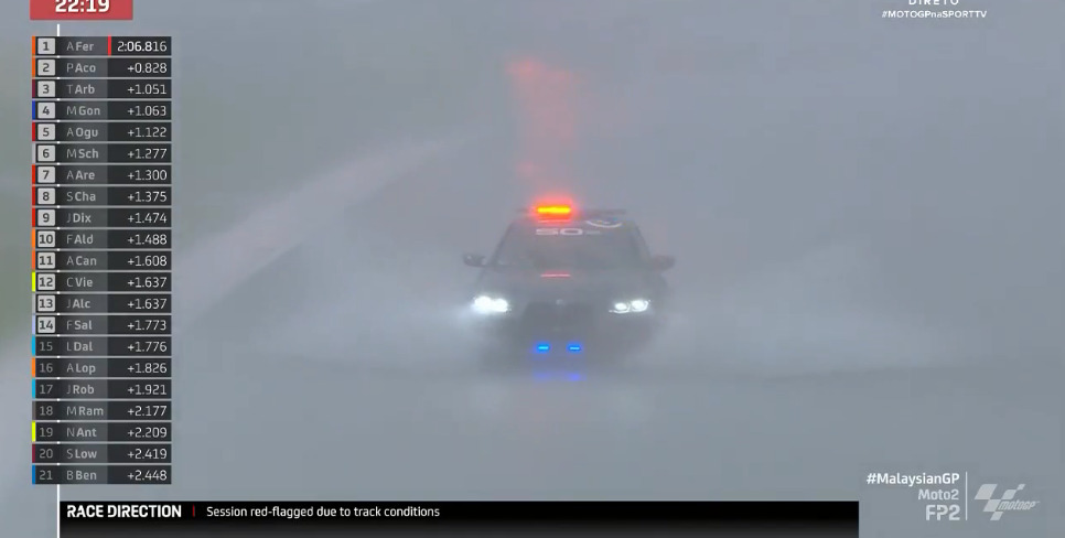 Moto2, Malásia, TL2: Dilúvio abate-se sobre Sepang