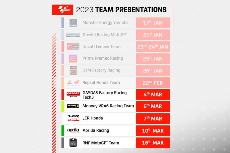 MotoGP, Tudo o que vai acontecer antes do Grande Prémio de Portugal