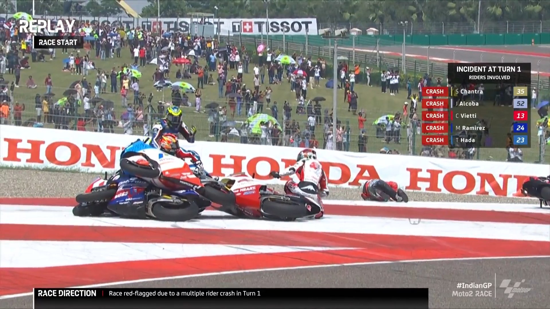 Moto2, Índia, Corrida: Acidente na volta inicial interrompe corrida