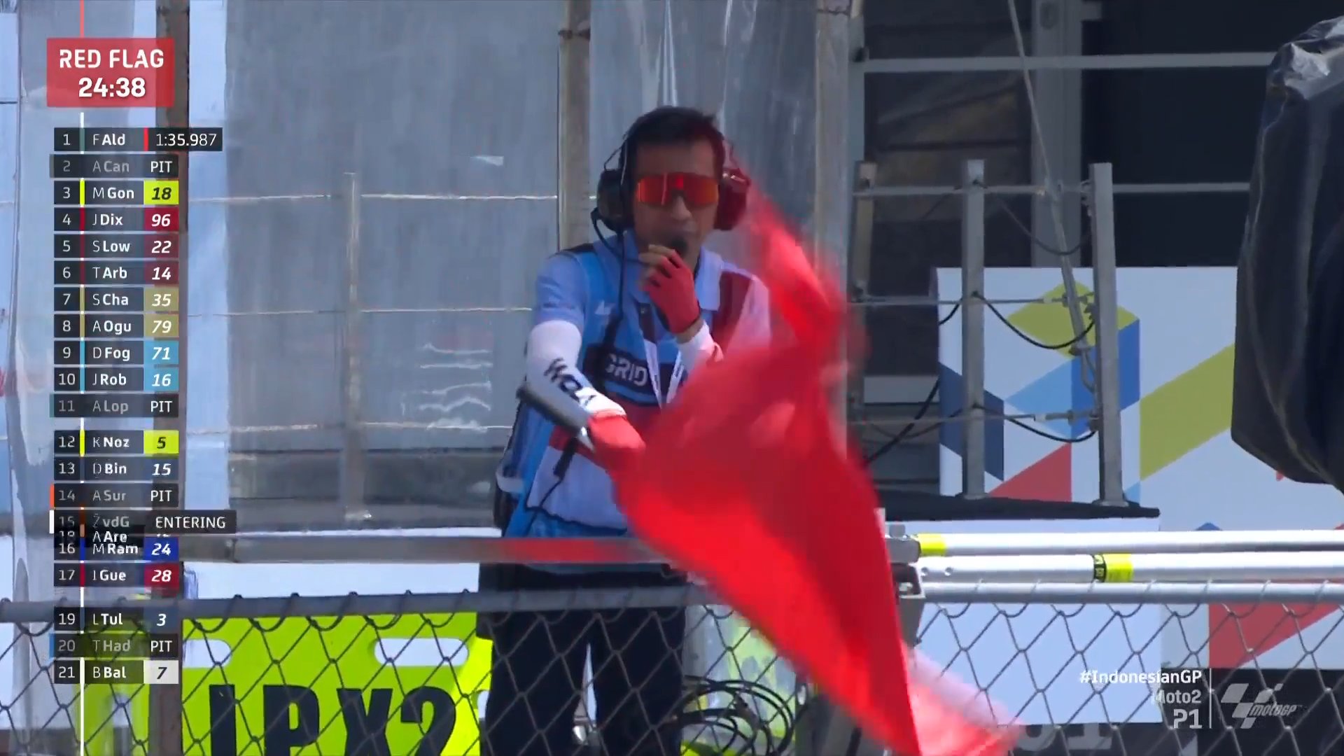 Moto2, Indonésia, T1: Problemas de fornecimento de energia interrompem sessão