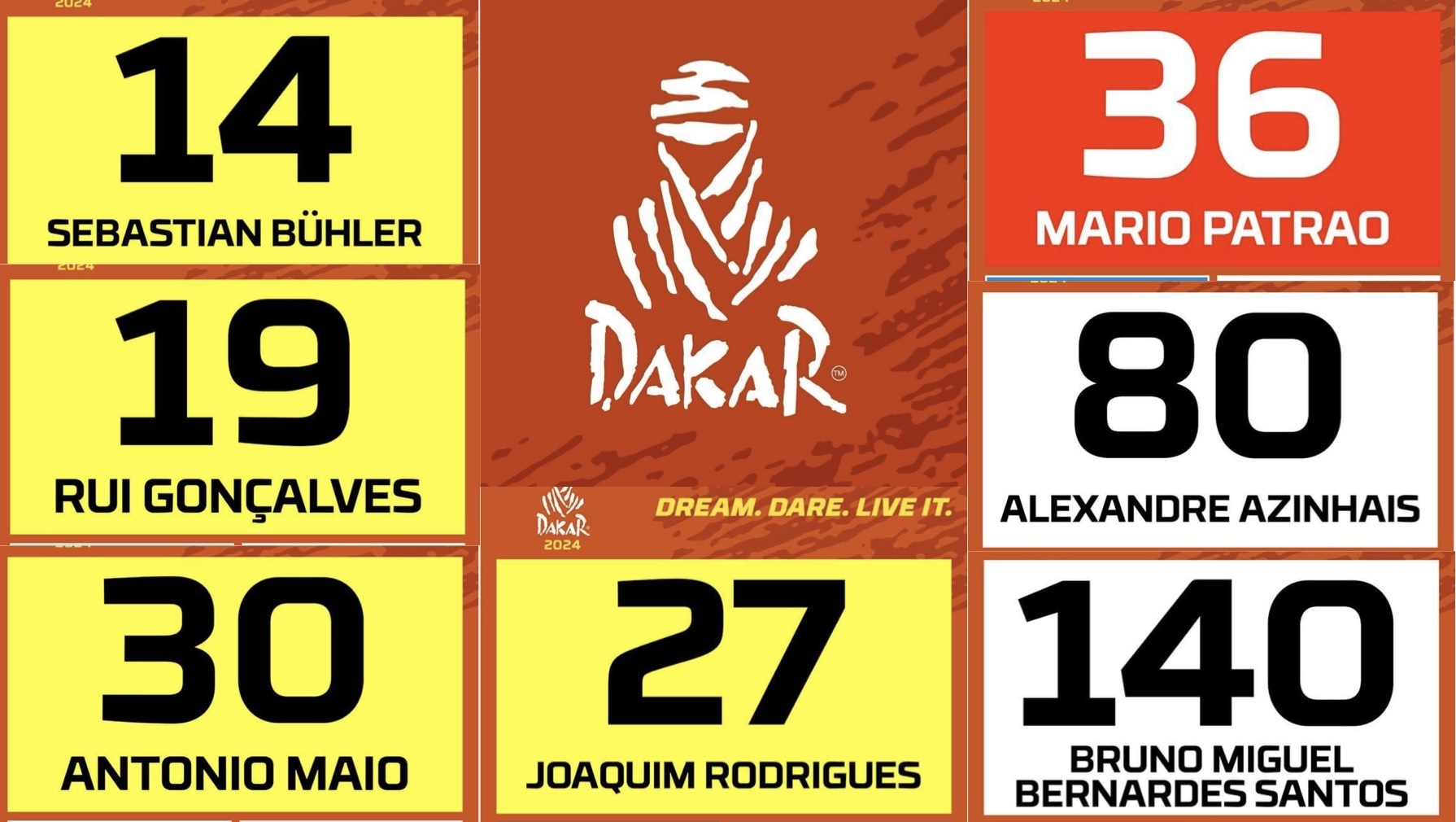 Dakar: Sete lusos à partida da 46.ª edição do maior Rally Raid do mundo